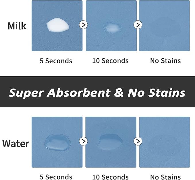 HotLive Dog Food Mat - Absorbent Cat Mat for Food and Water, No Stains Pet Feeding Bowl Mat, Easy to Clean Pet Placemats, Quick Dry Dog Water Dispenser Mat for Messy Drinkers | Blue 18"x34"