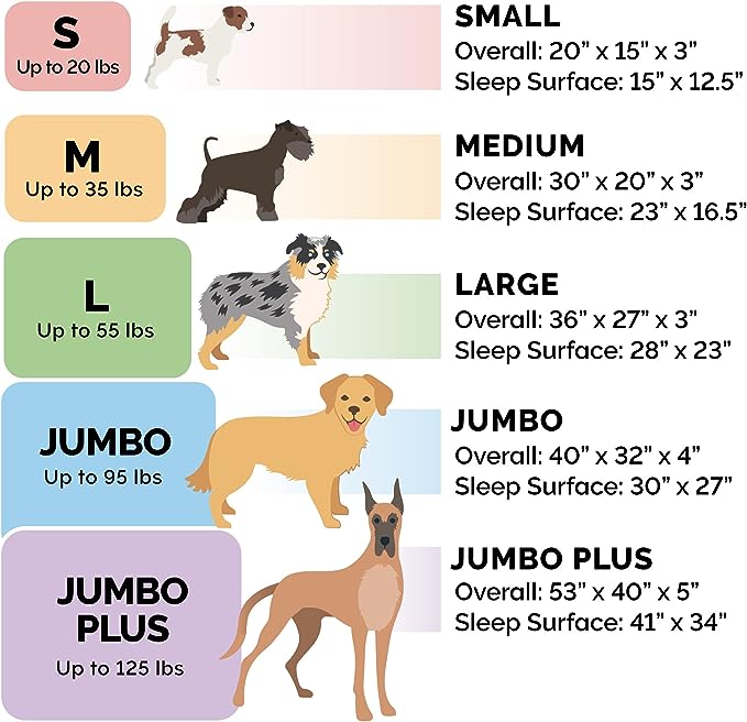 Furhaven Cooling Gel Dog Bed for Medium/Small Dogs w/ Removable Bolsters & Washable Cover, For Dogs Up to 35 lbs - Plush & Suede Sofa - Deep Pool, Medium