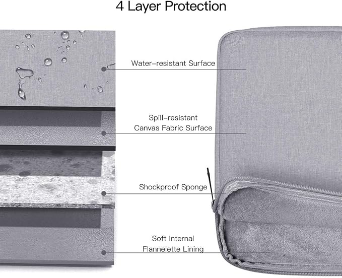 Tablet Sleeve Case for 11" Samsung Galaxy Tab A9+/ Galaxy Tab S6 Lite (2024) 10.4", iPad 10th/ Air 5th 10.9, Pro 11 M4 2024,iPad 9/8/7 10.2 Bag, Light Grey