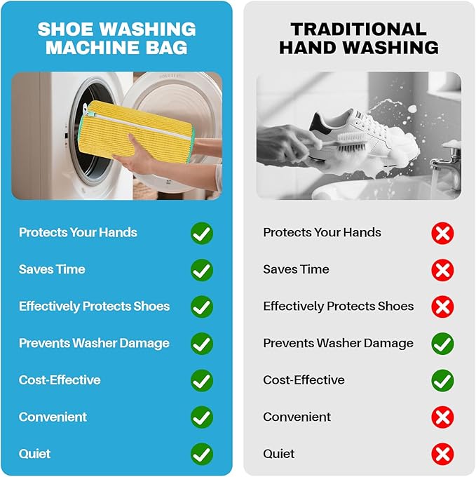 Laundry Shoe Bag Washer & Dryer: Shoe Washing Machine Bag - 3 Packs Reusable Shoe Cleaning Bag for Sneaker Tennis Shoes Unstain Cleaner Kit(Yellow 2 Pcs & 1 Pcs Dryer Bag)