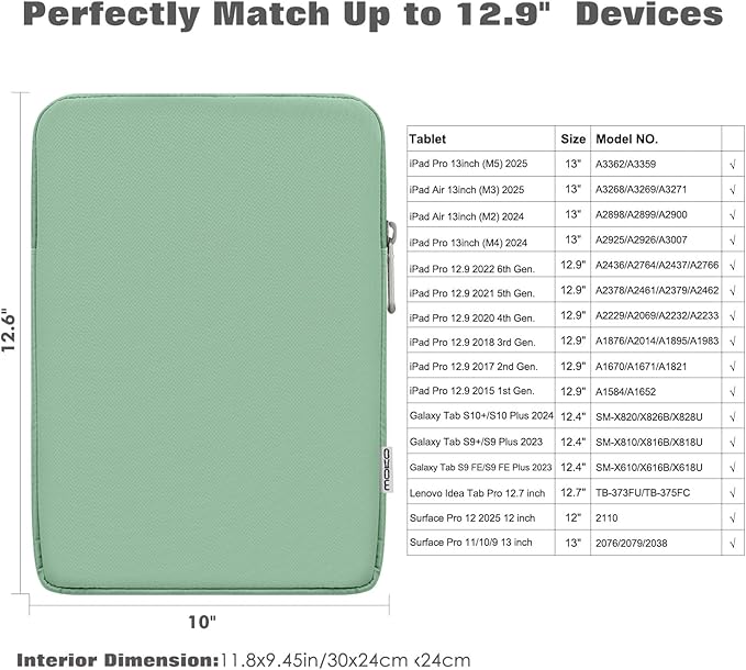 MoKo 13 Inch Tablet Sleeve Fits 13inch iPad Air M3 2025, iPad Pro M4/Air M2 2024, iPad Pro 12.9, Galaxy Tab S8+/S9+ 12.4, Polyester Bag Fit with Apple Pencil or Smart Keyboard, Bodhi Green