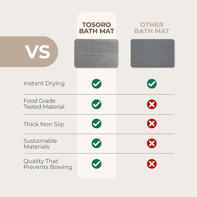 TOSORO - Stone Bath Mat, Diatomaceous Earth Non-Slip Stone Shower Mat - Quick Drying Absorbent Bath Mats for Bathroom - Elegant & Modern Design, Easy to Clean (23.5 x 15) - Graphite, 2pcs