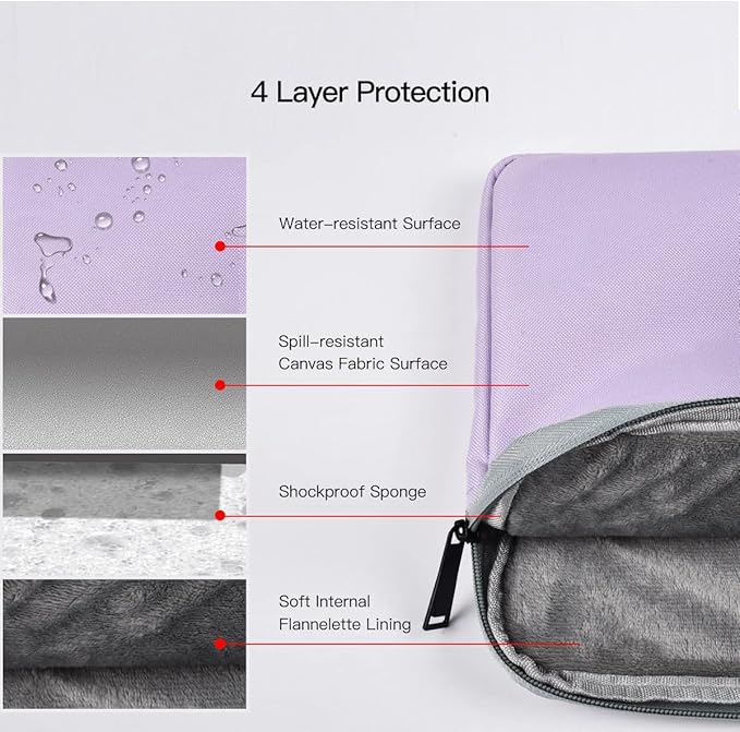 13 Inch Laptop Sleeve Case for 13-inch New MacBook Air M4 A3240 2025,13 13.6 Inch MacBook Air 13 M3/M2/M1 2020-2024, Computer Carrying Bag with Handle, Purple