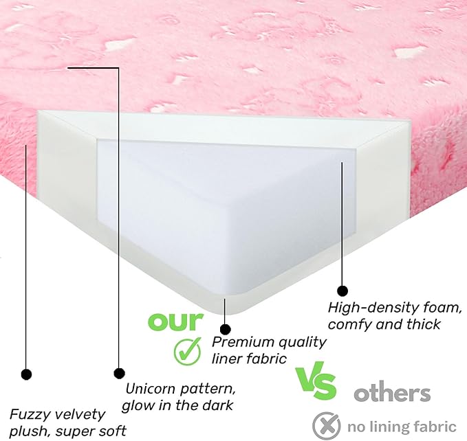 MeMoreCool Foldable Floor Mattress for Kids, Glow Unicorn Trifold Mat, Kids Folding Mattress Portable Futon, 57x22 Inch Pink