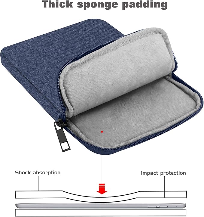 MoKo 7-8 Inch Tablet Sleeve Bag, Polyester Pouch Cover Case Fits iPad mini (A17 Pro) 8.3" 2024, iPad mini 6/5/4/3/2/1, Samsung Galaxy Tab S2 8.0, Tab A 8.0, ZenPad Z8s 7.9,Navy Blue