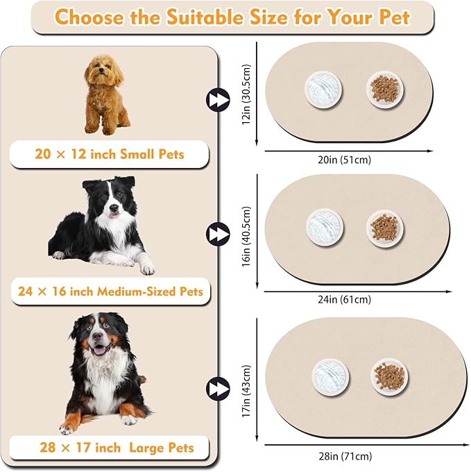METEOROCK Pet Feeding Mat – 20''x12'' Absorbent Dog Food Mat, Pet Water Mats Protect Floor, No Stains Quick Dry Water Bowl Mats, Non-Slip Rubber Base Pets Placemats for Food, Beige
