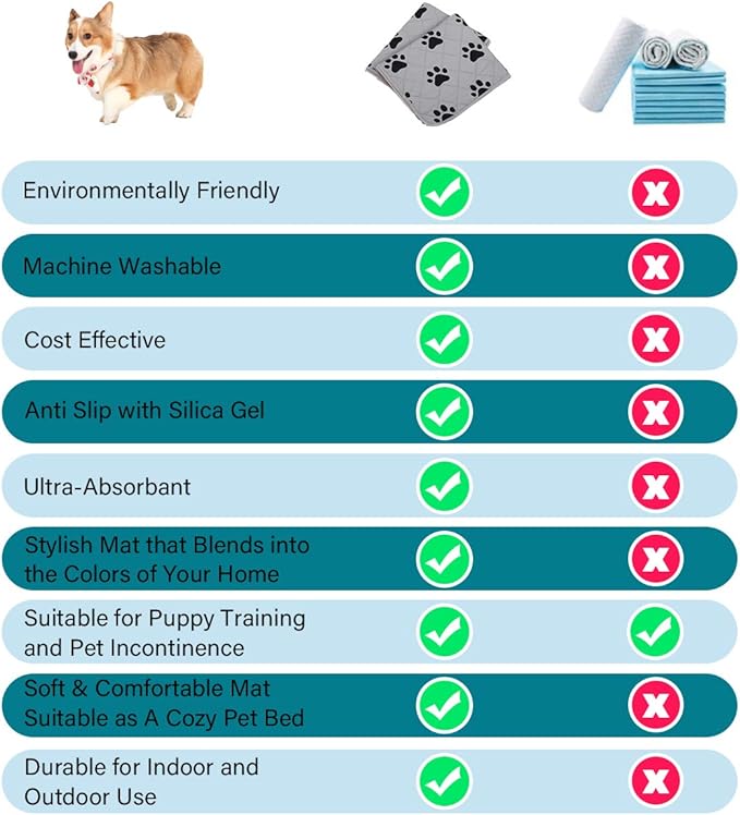 SPXTEX Dog Crate Pads, Washable Non-Slip Puppy Pee Rugs, Waterproof Pet Training Pads for Small Dogs, 2 Pieces, 18"x24"