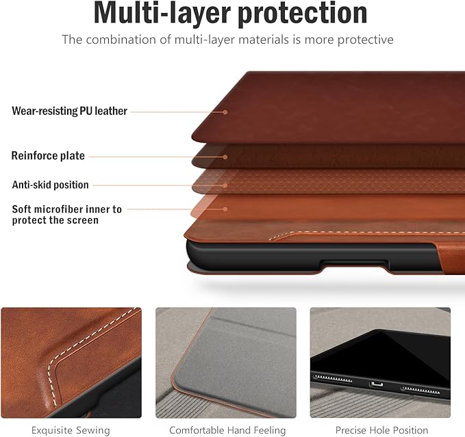 Antbox for iPad Pro 13 Inch Case M5 2025/M4 2024, Built-in Pencil Holder, Supports Pencil Pro/(USB-C), Auto Sleep/Wake, PU Leather (Brown)