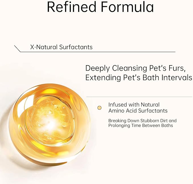FURVELLO Nourishing Pet Glove Wipes for Dogs & Cats, 4-in-1 Grooming Wipes (Cleaning, Combing, Massaging, Caring), 7 Plant Extracts, Eco-Friendly & Natural, 18PCS (Dog Wipes Cleaning Deodorizing)