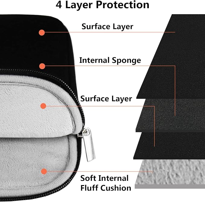 Laptop Sleeve 13.3 inch, Protective Laptop Cover Tablet Carrying Bag Compatible for 13-14 inch MacBook Air/MacBook Pro, Notebook, Chromebook Computer with Accessory Pocket, Black