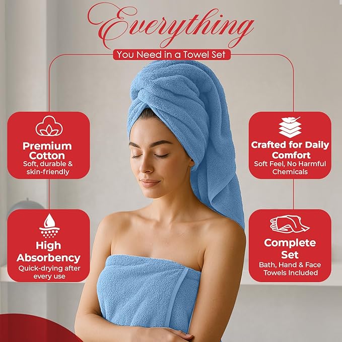 RIVERSIDE Pack of 8 Towels Set, 2 Large Bath, 2 Hand, 4 Face Washcloths, 100% Cotton Hotel Quality, Super Soft, Quick Dry, Highly Absorbent Perfect for Bathroom, Medium Blue