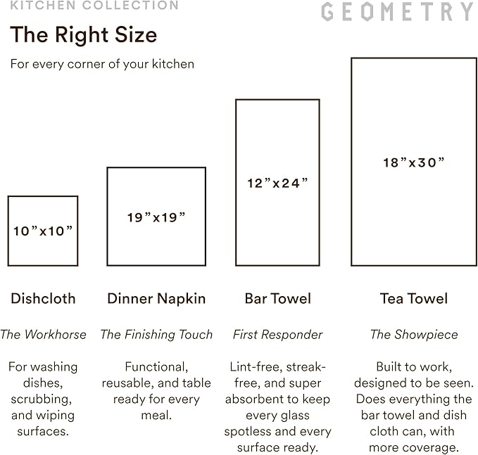 GEOMETRY Cloth Dinner Napkins - Quick-Dry, Ultra-Absorbent, Reusable Cloth Napkins for Dining & Entertaining - Mate 19" x 19" (6 Pack)