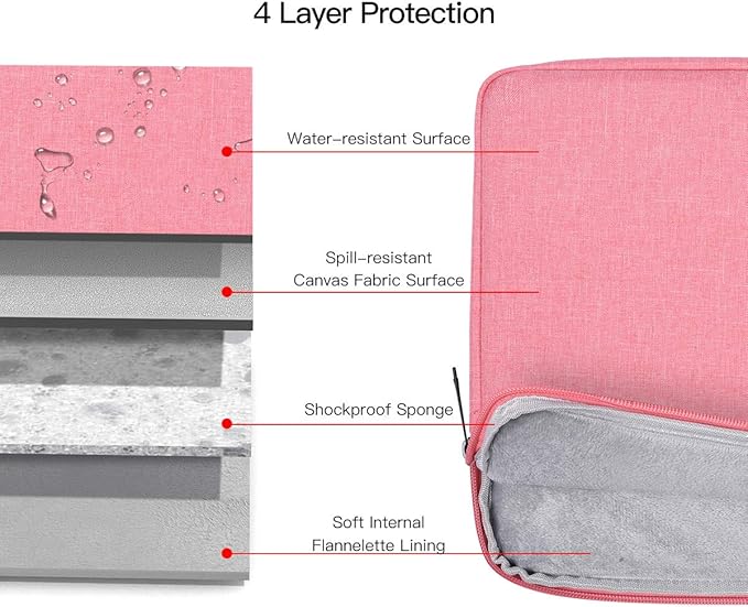 15.6 Inch Laptop Case Sleeve for Women, Waterproof Chromebook Bag for Lenovo ideaPad 3i/ideaPad 1, ASUS VivoBook Go, Dell Inspiron, Pink