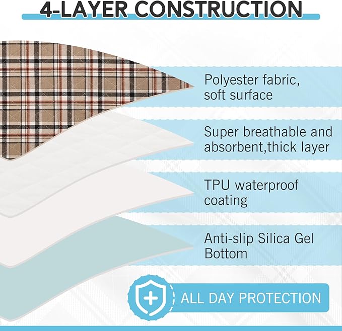 ESGPET Washable Pee Pads for Dogs - 34”x36” 6PCS, Whelping Pad for Puppy Training, Playpen Crate Bed Floor Protector, Reusable Dog Potty Pads Non-Slip, Super Absorbent & Odor Controlling, Brown Plaid