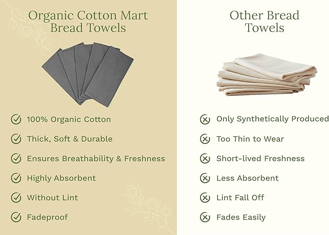 Gray Flour Sack Tea Towels - 100% Cotton, 5 Pack, 27"x27" Extra Large, Highly Absorbent Dish Drying Towels - Baking Towels, Customizable and Versatile Kitchen Towels (Gray - 5 Pack)