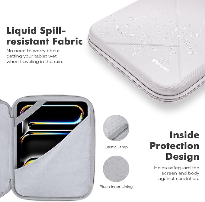 MoKo 13 inch Tablet Sleeve Bag for 13 inch iPad Pro M5/Air M3 2025, iPad Pro 13 M4/Air M2, Pro 12.9, Galaxy Tab S8+/S9+ 12.4, Hard Shell EVA iPad Bag with Storage and Padded Handle, Gray White