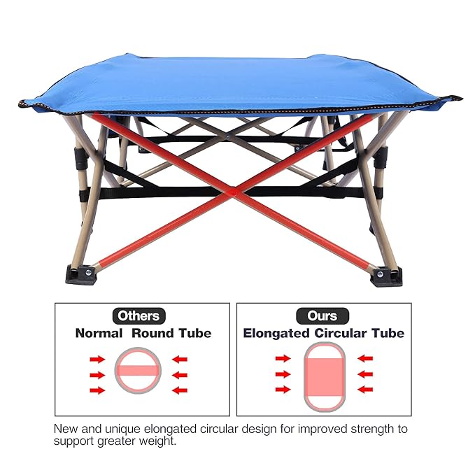 REDCAMP Extra Long Toddler cot with Sleeping Bag, Portable Kids Travel Bed for Sleeping, Blue 53''x26''
