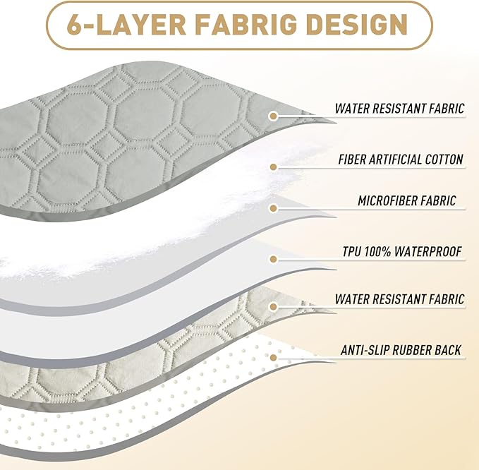 ZNSAYOTX Ultimate Cozy Blankets (40"x50") 100% Waterproof Chaise Mat Blanket for Dog Pets, Bed Couch Sofa Protector with Non-Slip Back Washable Durable, Pee Scratch Proof Easy to Clean (Light Grey)