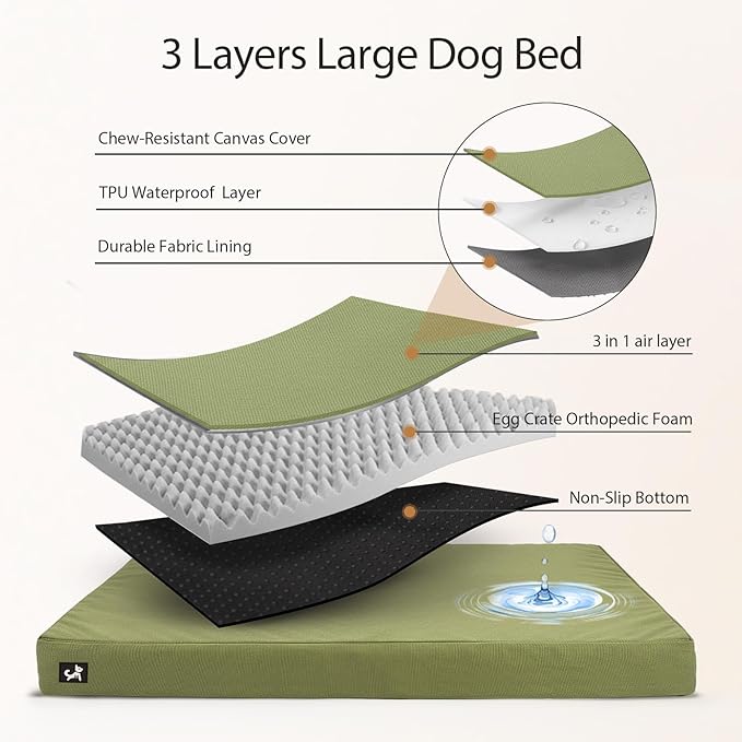 Sytopia 42 Inch Indestructible Dog Beds for Large Dogs, Canvas Outdoor Chew Proof Dog Bed, XL Orthopedic Pet Bed with Waterproof & Washable Removable Cover, Non‑Slip Bottom, Green
