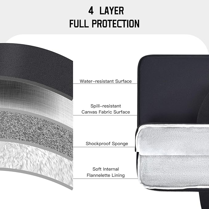 18-19 inch Laptop Sleeve Gaming Computer Case Compatible with Alienware M18 R2 R1/18 Area-51, ASUS ROG Strix Scar 18/ G18, MSI Titan 18 HX Carrying Travel Bag