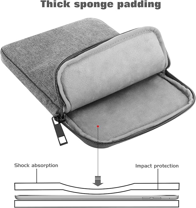 MoKo 7-8 Inch Tablet Sleeve Bag, Polyester Pouch Cover Case Fits iPad Mini (A17 Pro) 8.3" 2024, iPad Mini 6/5/4/3/2/1, Samsung Galaxy Tab S2 8.0, Tab A 8.0, ZenPad Z8s 7.9,Light Gray