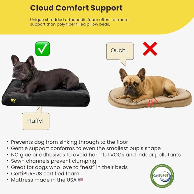 K9 Ballistics Tough Rectangle Pillow Medium Dog Bed - Removable Cover, Washable, Durable & Water Resistant Dog Bed Made for Small Dogs 24"x18" Obsidian Black