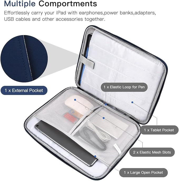 9-11 Inch Tablet Sleeve Bag for iPad Pro 11 M5 M4/Air 11 M2 M3,Samsung Galaxy Tab A9+ S11 S9/S8 Ultra 11"/A8/S7/A7/S6 Lite 10.4"/S5e,iPad Air 5 4 gen 10.9"/Air 2 9.7"/iPad 9 8 10.2" Pouches Case-Blue