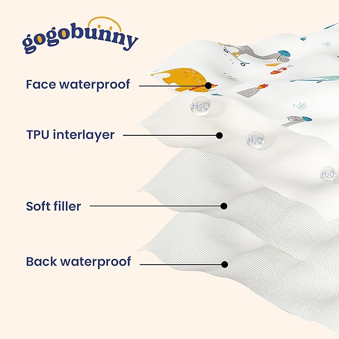gogobunny 100% Double Sided Waterproof Dog Blanket Soft Pet Bed Cover Reversible Protect Furniture Couch Sofa Car for Puppy Cat Kids (Dark Green/Light Green, 82x82 Inch (Pack of 1))