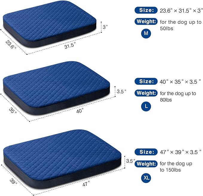 JoicyCo Large Dog Bed, Orthopedic Foam Big Dog Bed Mattress, 40 inch Joint Relief Pet Sleeping Beds, Non Slip Bottom with Removable Washable Cover, Dark Blue