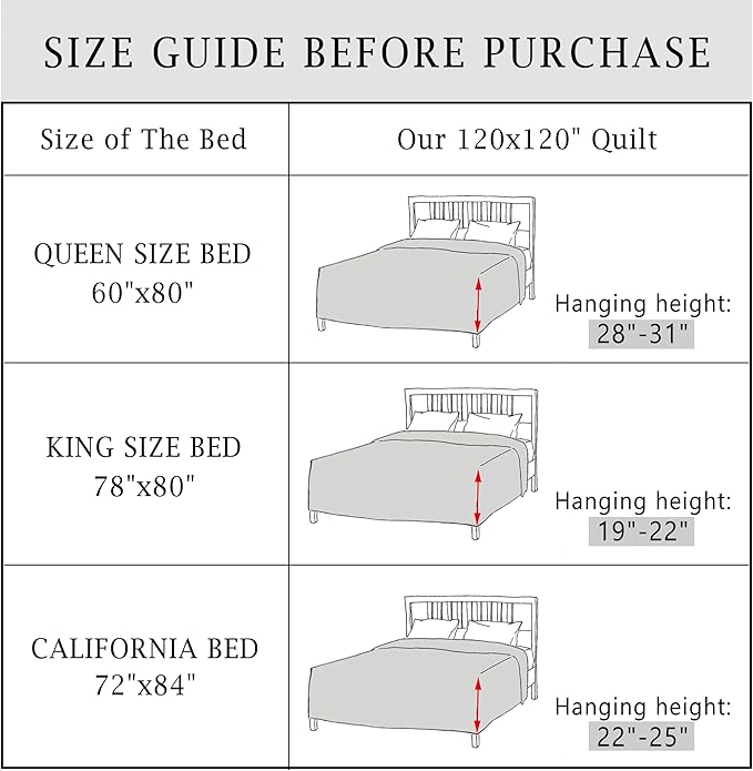 Cmfshape Oversize King Bedspread 120"x120",3 Piece California King Quilt Set,Lightweight Olive-Green Bedding Quilt Set for All Season,Modern Geometric Pattern Bed Set