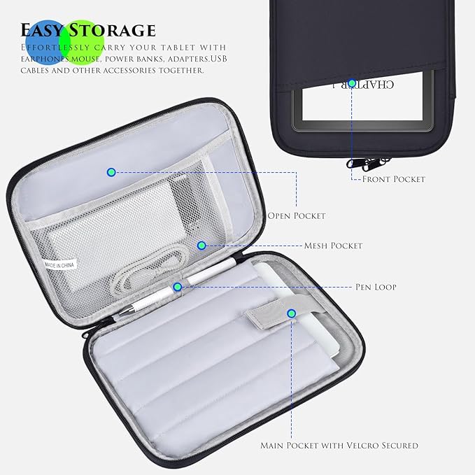6-7 Inch E-Reader Tablet Carrying Sleeve for 7" Amazon Fire 7/Kindle Oasis,6.8" Kindle Paperwhite 11th 2021, 6" Kindle Paperwhite/Kindle 2022, Kobo Clara 2E/Libra 2 eReader Protective Bag Case(Black)