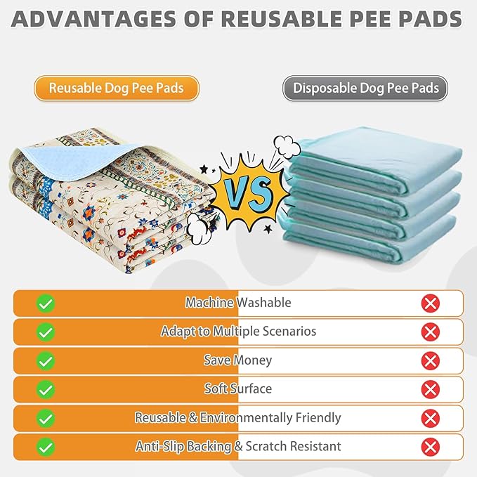 KOOLTAIL Washable Pee Pads for Dogs,2 Pack Super Absorbent Reusable Puppy Training Pads Waterproof, Nonslip and Leak-Proof Dog Pee Pads, Large Pet Mats Whelping Pads for Floor, Crate, Couch 36 * 41"