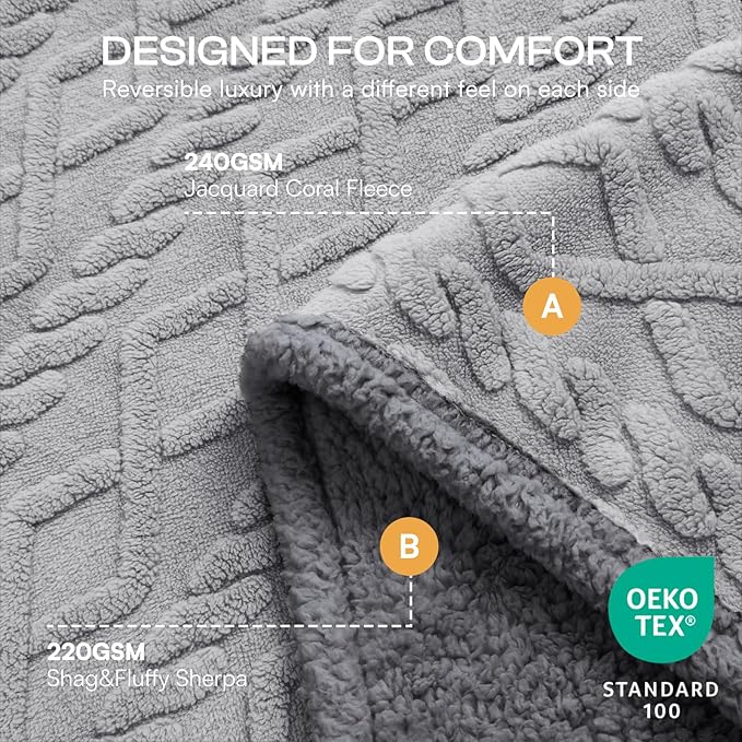 Luciphia Waterproof Pet Blanket, Liquid Pee Proof Dog Blankets for Sofa Bed Couch, Reversible Sherpa Fleece Furniture Protector Cover for Small Medium Large Dogs Cats,Light Grey Medium（57" x 40"）