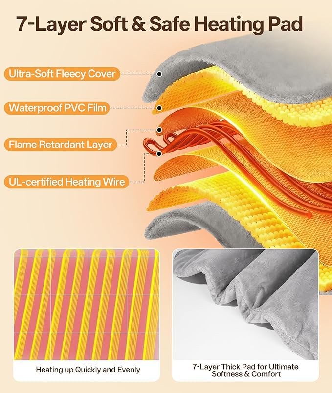 Ringco Pet Heating Pad for Cats & Small Dogs with 12 Adjustable Temperature, Waterproof & Chew Resistant Cat Dog Heating Pad with Timer, Heated Cat Bed with Fleecy Cover (S: 20” x 16”)