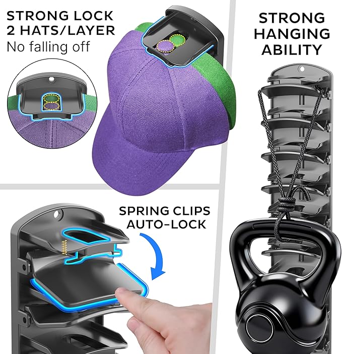 genicuts Double Capacity Hat Organizer for Baseball Caps 2 Packs - 40 Cap Storage with Spring Clips, Wall Mount Closet & Door Hat Rack Holder Hanging(Strong Adhesive & Screws) Matte Black