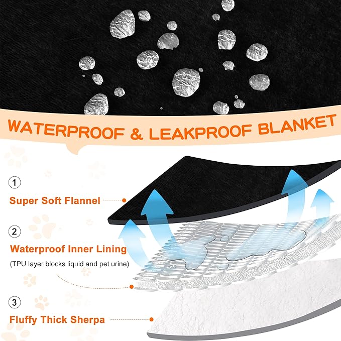Smiry Waterproof Blanket Throw for Large Dogs, Soft Reversible Dog Blanket for Sofa Couch Bed, Washable Leakproof Sherpa Fleece Furniture Couch Protector(40"x60", Black/White)