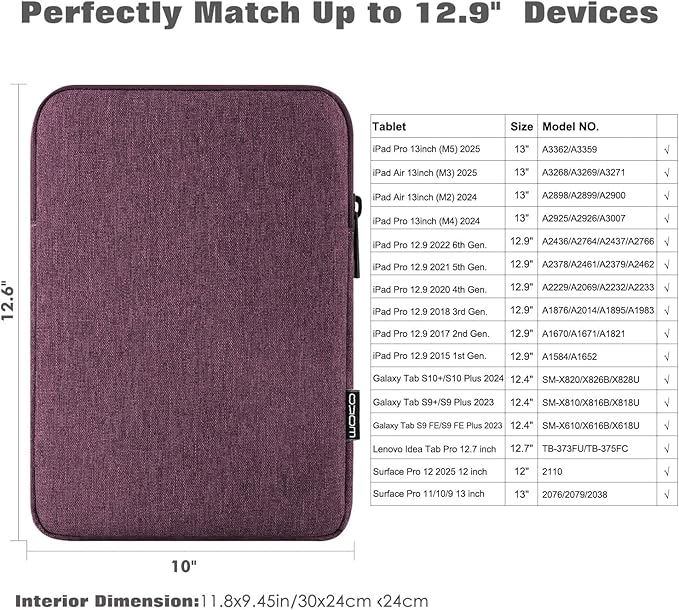 MoKo 12.9 Inch Tablet Sleeve Fits 13 Inch New iPad Pro M4 & Air M2 2024,iPad Pro 12.9 M2&M1,Galaxy Tab S8+/S9+ 12.4,Surface Laptop Go 12.4,Polyester Bag Fit with Apple Pencil or Smart Keyboard, Purple