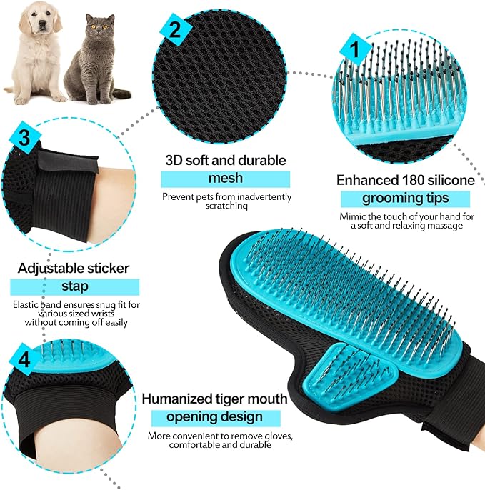 Beenefits 2025 Pet Grooming Glove with Tipped Pin Brush,Special Design Deshedding Glove, Perfect Petting Tool for Sensitive Dogs & Cats with Long & Medium Fur, Massage Mitt - Right-Hand - Blue