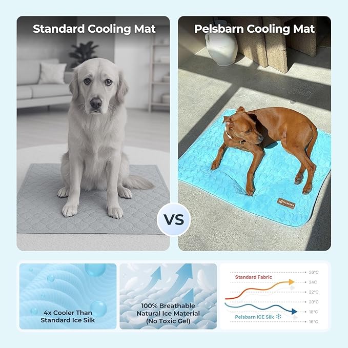 Pelsbarn Dog Cooling Mat- Ice Silk Summer Comfort, Self Cooling, Non-Slip Dog Pad, Durable & Washable, Mat for Large Dogs 25"" x 37"", Support Shelter Dogs with Every Purchase (Blue)