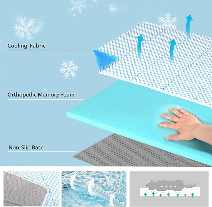ZAKAPAWS Dog Cooling Mat for Large Dogs - 35x23 Orthopedic Memory Foam Pet Pad for Summer, QMAX>0.5, Washable Premium Comfort Crate Pad for Your Furry Companion, Blue