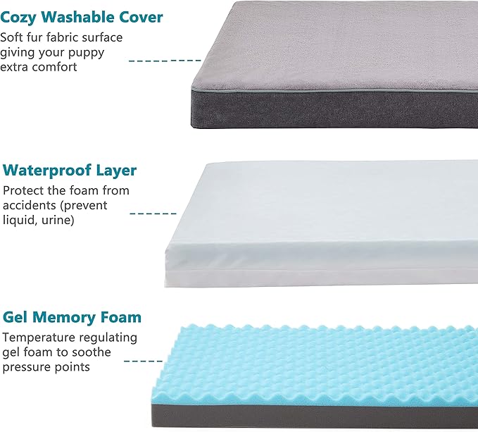 GOHOO PET Orthopedic Memory Foam Dog Bed, Cooling Dog Beds Waterproof Pet Bed for Crate with Removable Washable Cover, L(35inch,65Lbs)