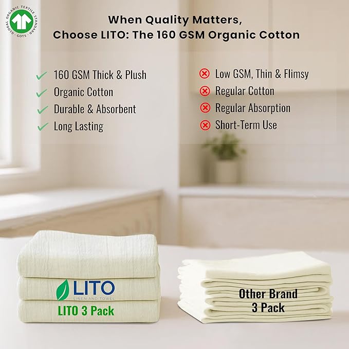 Flour Sack Towels | Tea Towel for Crafts| Kitchen Dish Cotton Blank Towel for Embroidery| Baking Bread Proofing Linen Cover| Thick Absorbent Quick Dry| 3 Pack 18"x 28" White