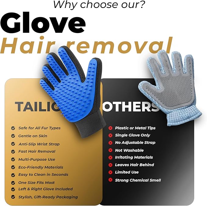 Tailio Cat & Dog Grooming Gloves for Shedding – Efficient Pet Grooming Gloves 2-in-1 Deshedding Brush & Massage Mitt | Perfect for Long and Short Hair (1 Pair)