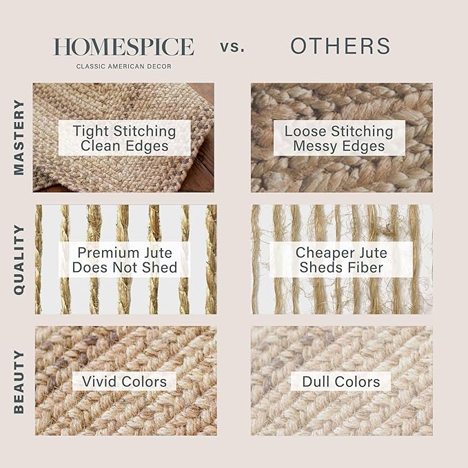 Homespice Cookie Dough Jute Braided Oval Rugs 4x6' - Brown Farmhouse Braided Rug for Bedroom and Living Room