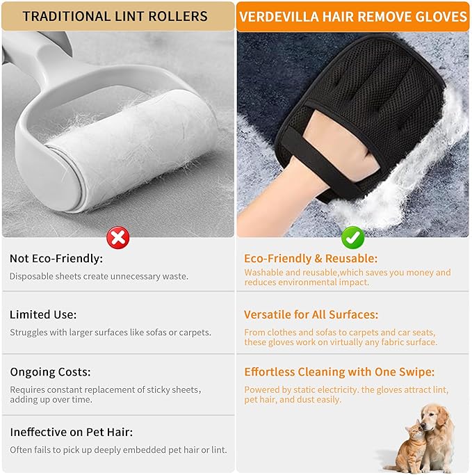 CHENXIQIHANG 3PCS Pet Hair Removal Glove for Cats & Dogs, Upgraded Five-Finger Electrostatic Pet Hair Remover Glove, Reusable Magic Brush Pet Hair Removal Tool for Laundry, Couch, Carpet & Car Seat