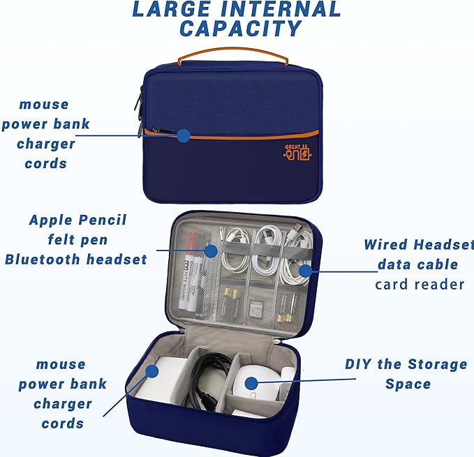 Miavers Electronics Organizer,Travel Cord Organizer Pouch, Portable Cable Organizer Bags, Waterproof Electronic Accessories Storage Case for Cables, Cords, Charger, Phone (Double Layer-NavyBlue)