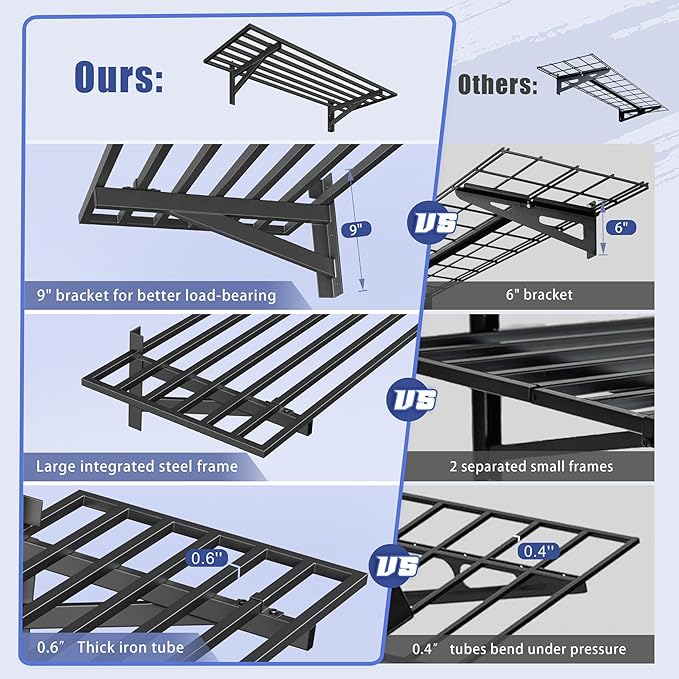 Jusgym 2-Pack 1.5x4ft Garage Shelving Wall Mounted, 1.5' x 4' Heavy Duty Garage Storage Shelves with Hooks, 400LB Capacity