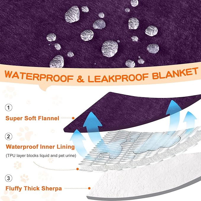 Smiry Waterproof Blanket Throw for Large Dogs, Soft Reversible Dog Blanket for Sofa Couch Bed, Washable Leakproof Sherpa Fleece Furniture Couch Protector(40"x60", Dark Purple/White)
