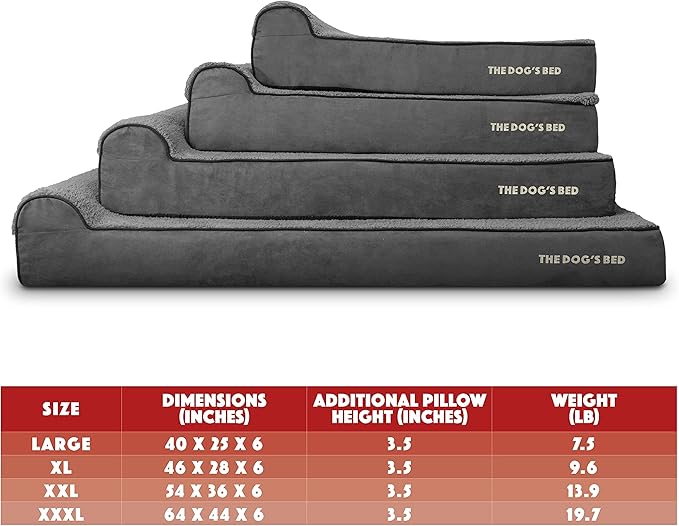 The Dog’s Bed Orthopedic Headrest Dog Bed Large Grey Plush, Memory Foam, Pain Relief for Arthritis, Hip & Elbow Dysplasia, Post Surgery, Lameness, Waterproof Washable Cover, Veterinary Approved