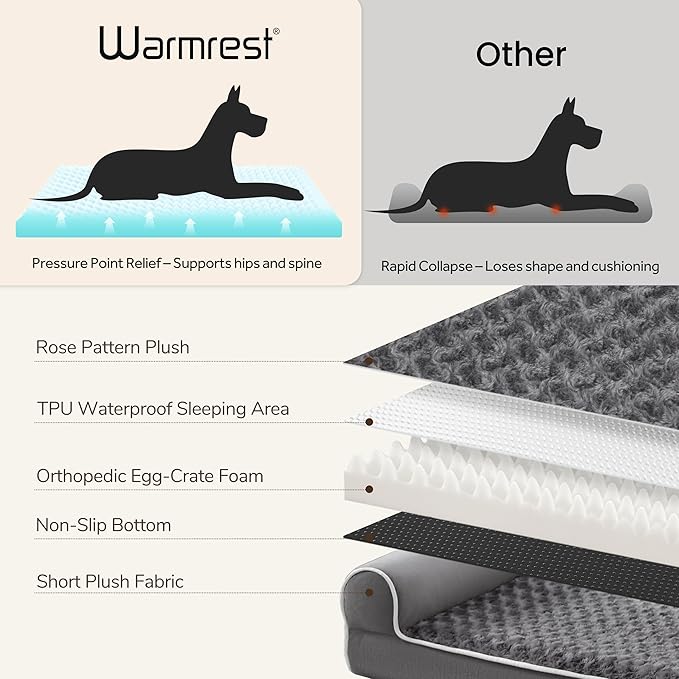 Warmrest Large Dog Beds Large Sized Dogs, Orthopedic XXL XL Dog Bed for Medium Size Dogs, Big Waterproof Couch Sofa with Removable Washable Cover for Pet, Dark Grey, 45"*35"*7"